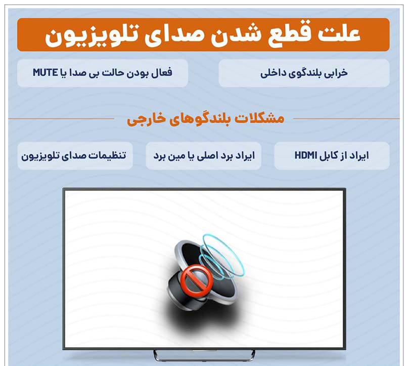 علت-قطع-شدن-صدای-تلویزیون