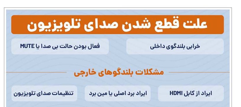 قطعی صدای تلویزیون